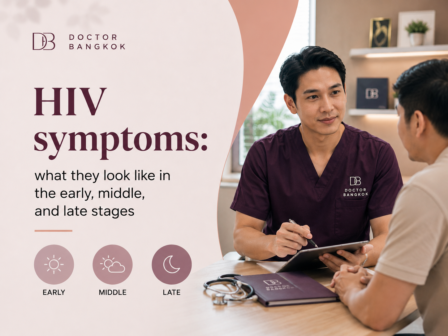 HIV symptoms: what they look like in the early, middle, and late stages